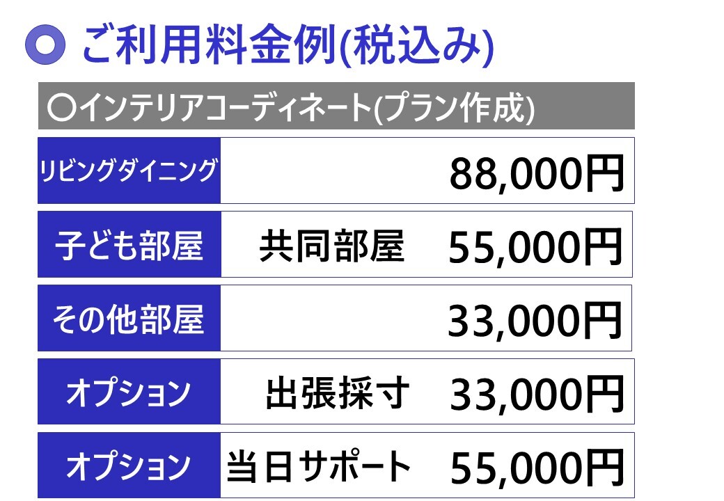 スライド61